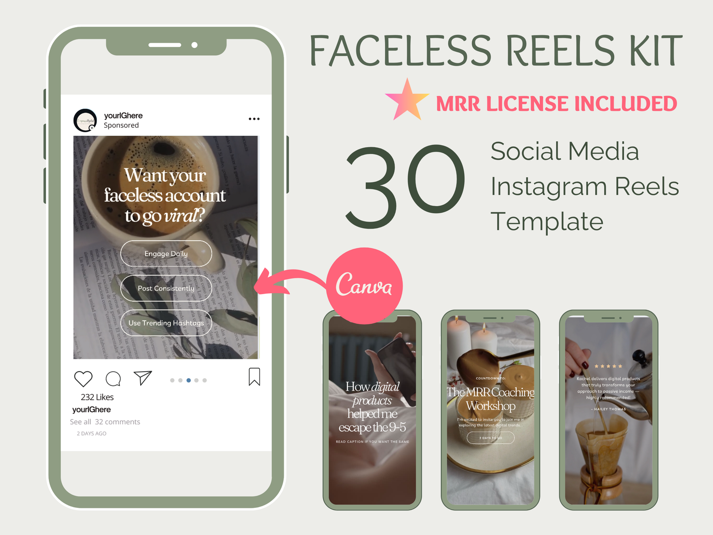 Faceless Reels Kit